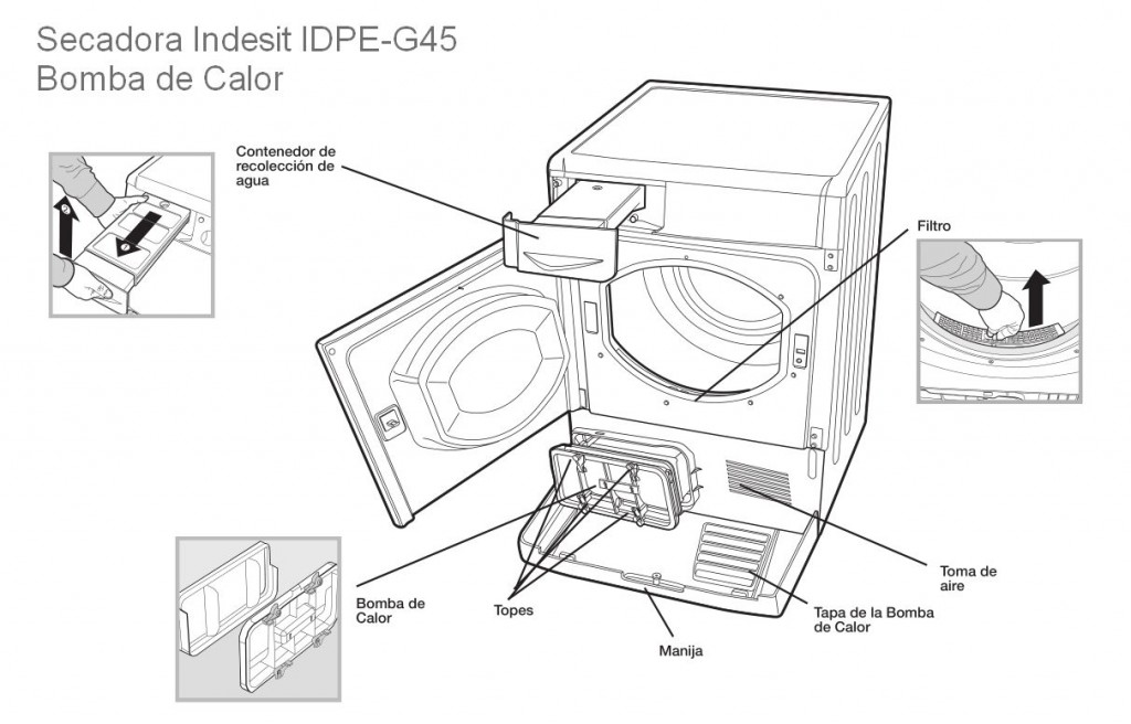 Esquema Indesit Idpe G45 A1