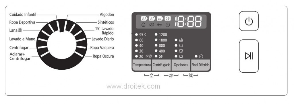 Samsung WF70F5E0N4W panel de control